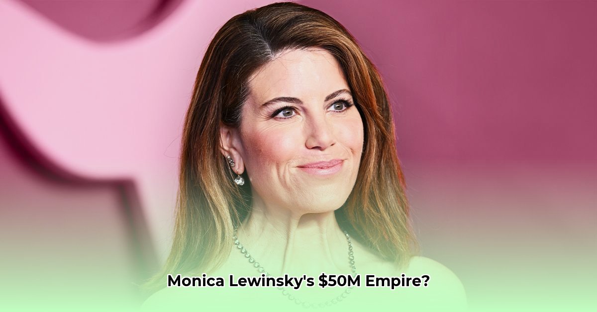 net-worth-of-monica-lewinsky
